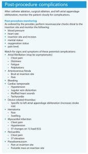 Post-procedure complications