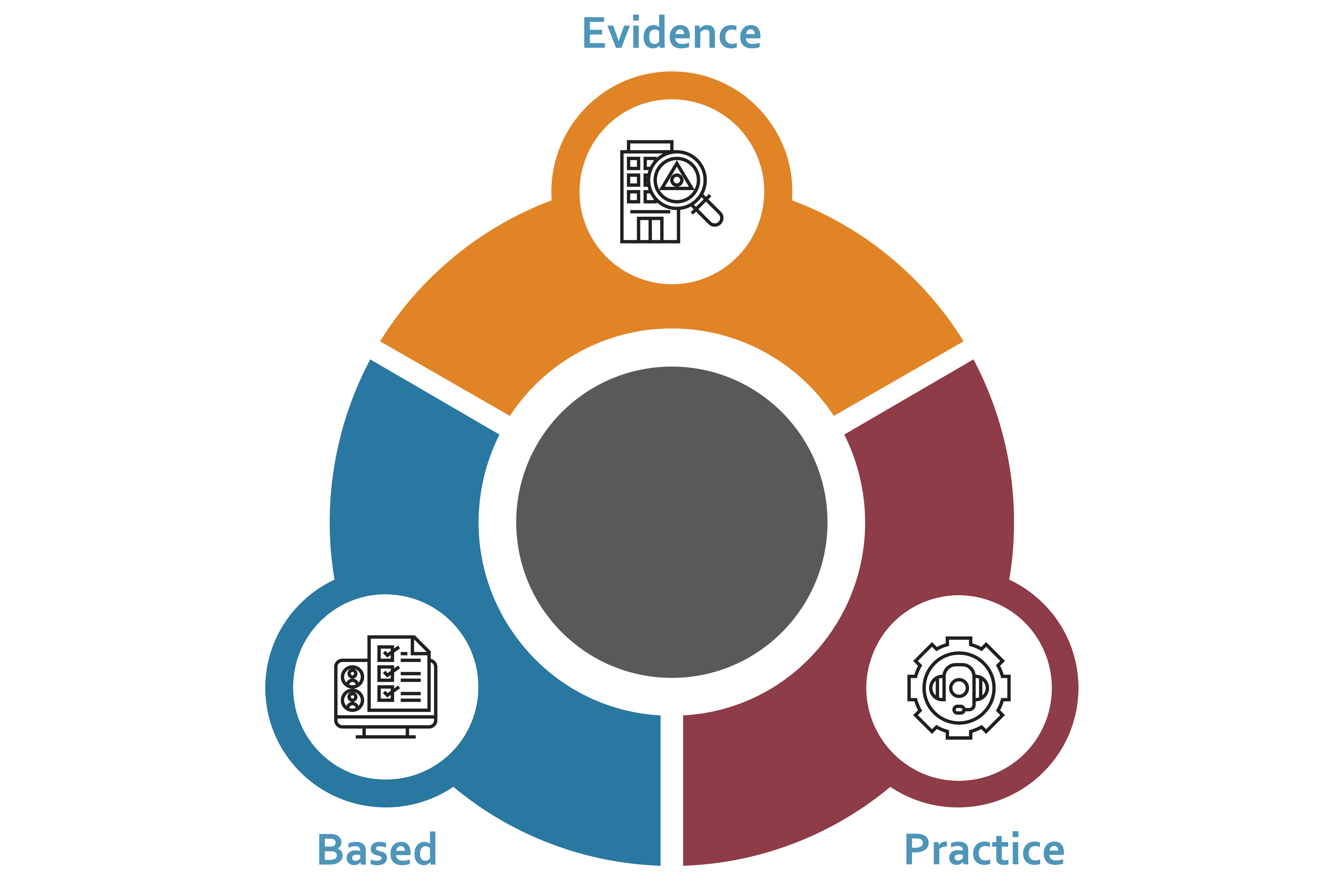 Best Practice Statement: The use of compression therapy for