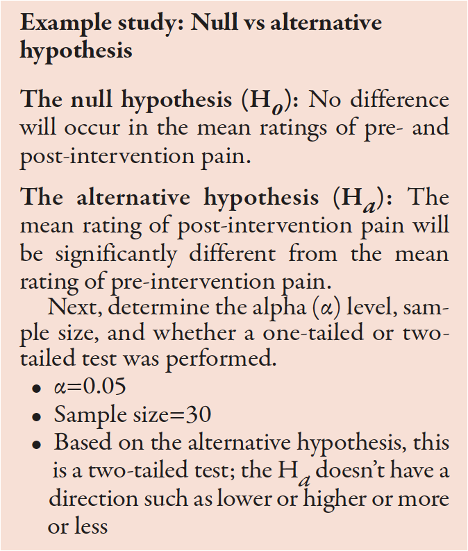 null hypothesis nursing example